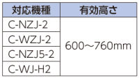 対応機種と有効高さ(C-RZJ)